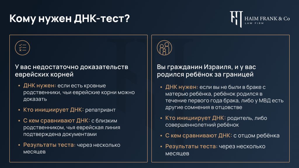 кому нужен днк тест в Израиле